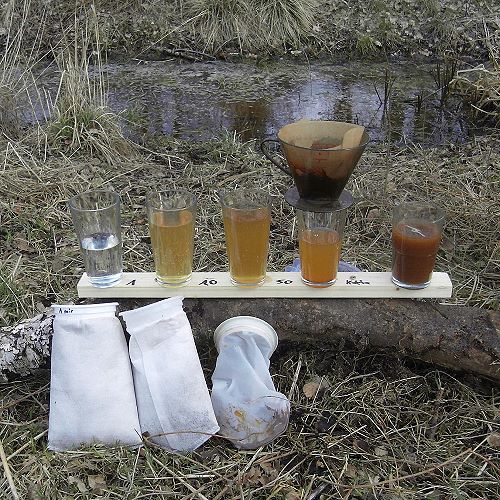 Outdoor-Wasserfilter - warum Oberflächenwasser vorfiltern